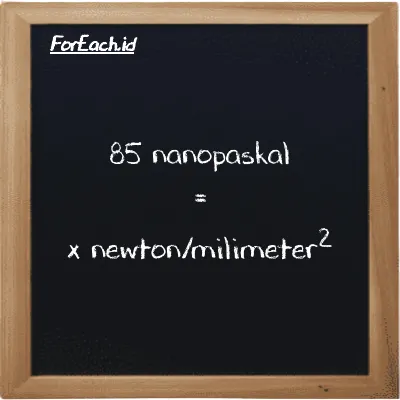 Contoh konversi nanopaskal ke newton/milimeter<sup>2</sup> (nPa ke N/mm<sup>2</sup>)